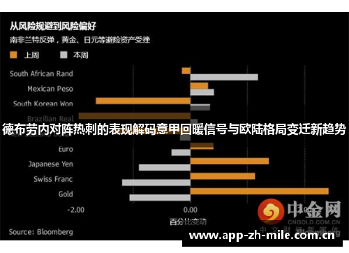 德布劳内对阵热刺的表现解码意甲回暖信号与欧陆格局变迁新趋势 德布劳内对阵热刺的表现解码意甲回暖信号与欧陆格局变迁新趋势